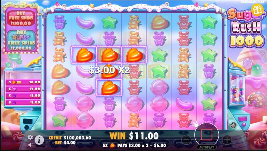 Multiplicador en Sugar Rush 1000