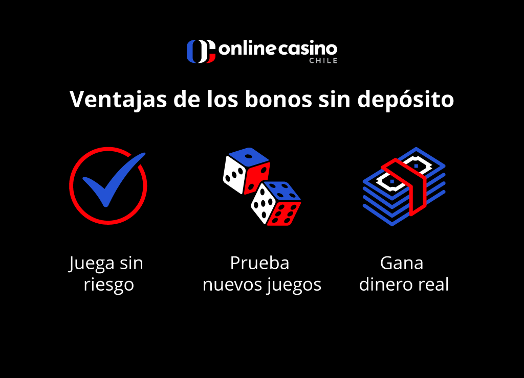 Imagen que indica tres ventajas de los bonos sin depósito